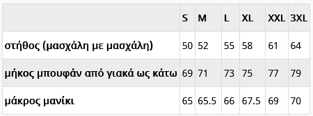 Πίνακας μεγεθών — SOFTSHELL #520