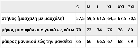 Πίνακας μεγεθών — ΜΠΟΥΦΑΝ #609