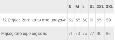 Πίνακας μεγεθών — ΖΑΚΕΤΑ SWZ280C