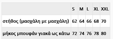 Πίνακας μεγεθών — STELLAR